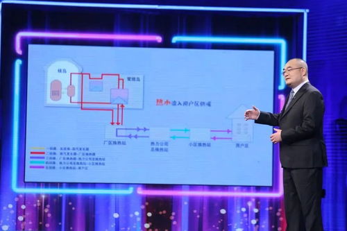科学 流言求真榜 智止 核能供暖 流言