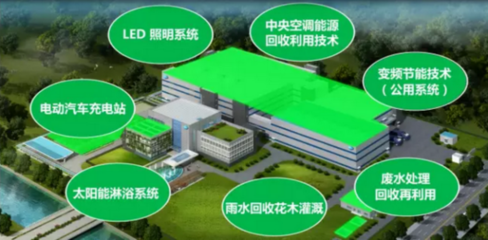 2016苏州吴中·太湖经贸合作洽谈会考察活动举行!-